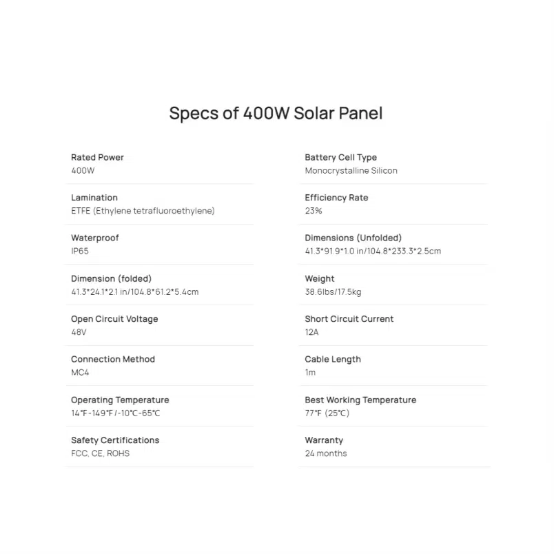 Oukitel 400W Foldable Solar Panel 2 Oukitel 400W Foldable Solar Panel 2