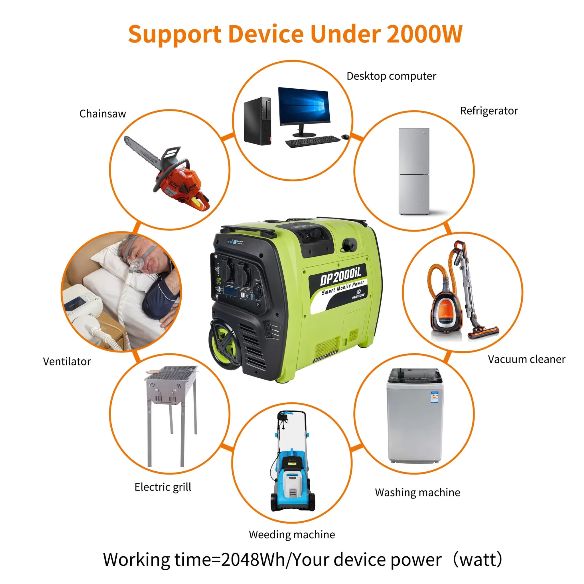 2000W-Portable-Power-Station-with-Folding-Solar-Panel88