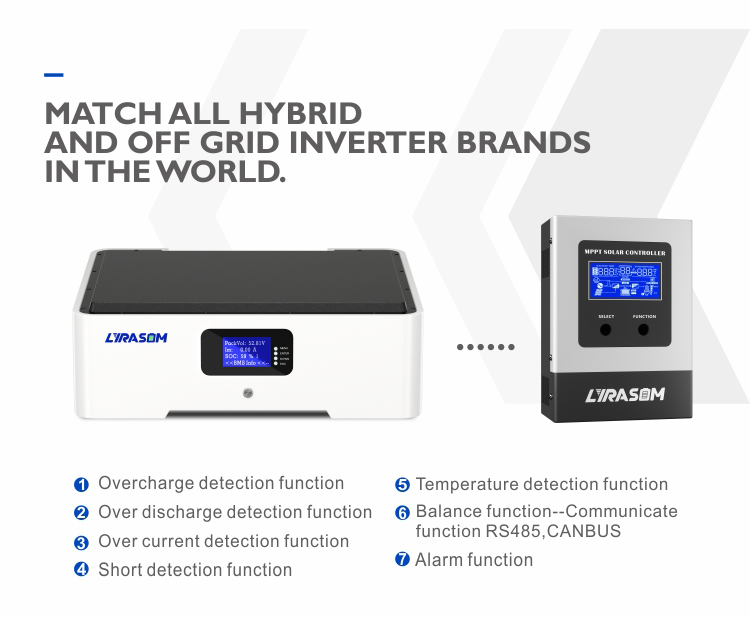 48V-Lyrasom-Lifepo4-Lithium-Battery3