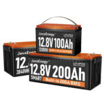 Javaenegy3
