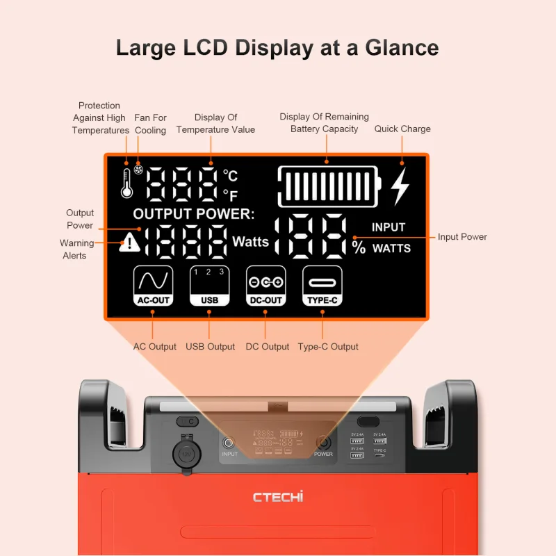 CTECHi-GT1500-LiFePO4-Portable-Power-Station1.webp