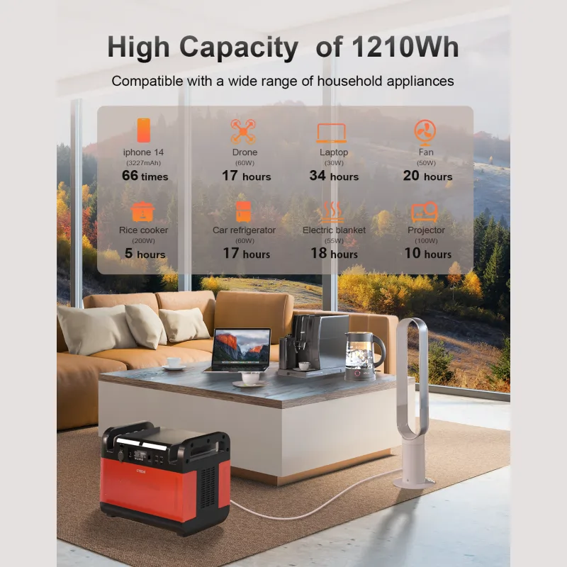 CTECHi-GT1500-LiFePO4-Portable-Power-Station4.webp