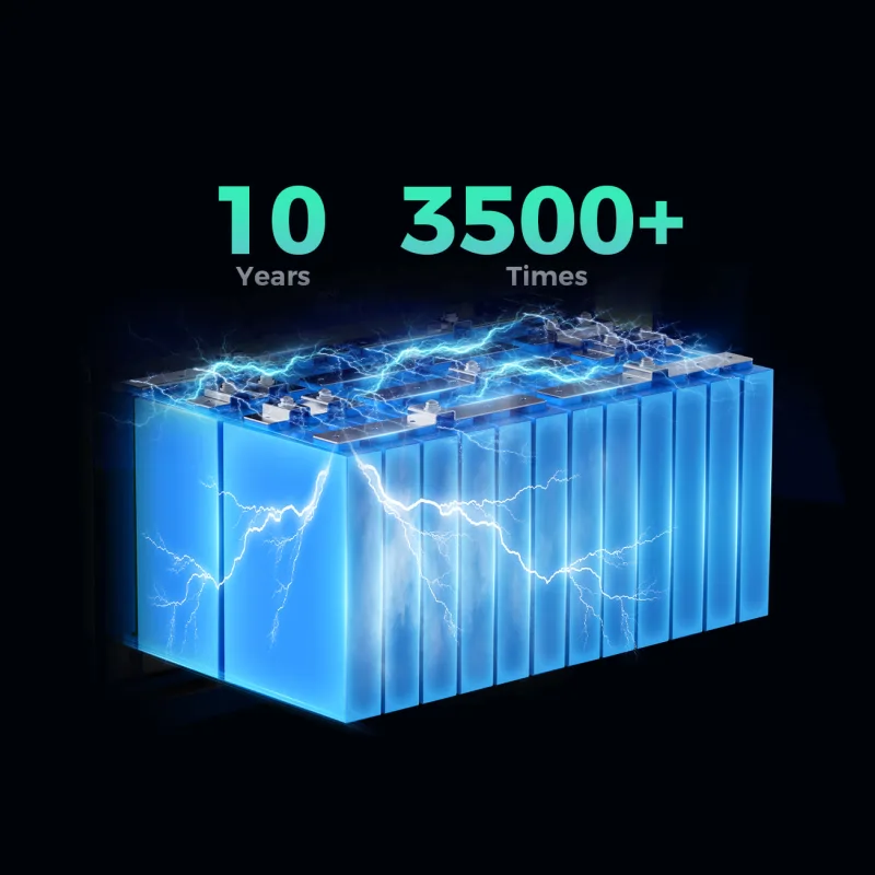 CTECHi-GT1500-LiFePO4-Portable-Power-Station6.webp